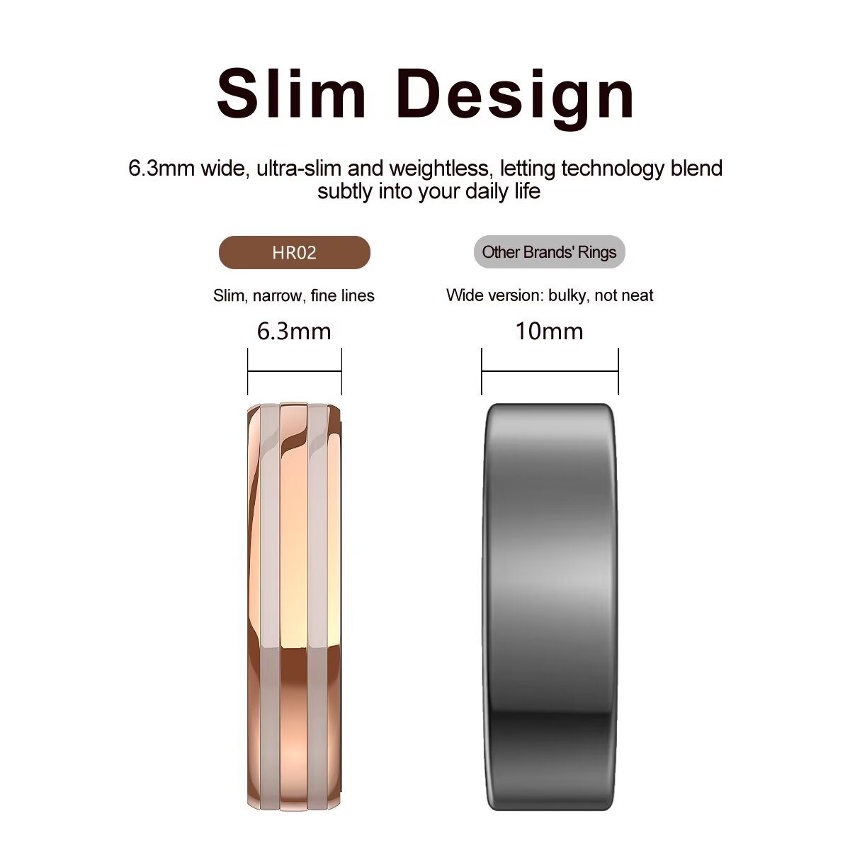 2026 Smart Ring For Men Women  - Blood Pressure Monitor 评论和价格