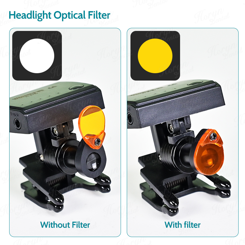 Dental 5W Wireless LED Headlig - Medical Lab Usa 评论和价格