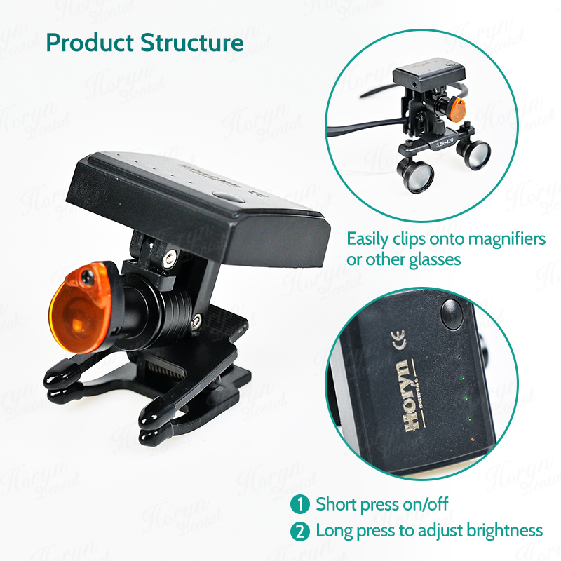 Dental 5W Wireless LED Headlig - Medical Lab Usa 评论和价格