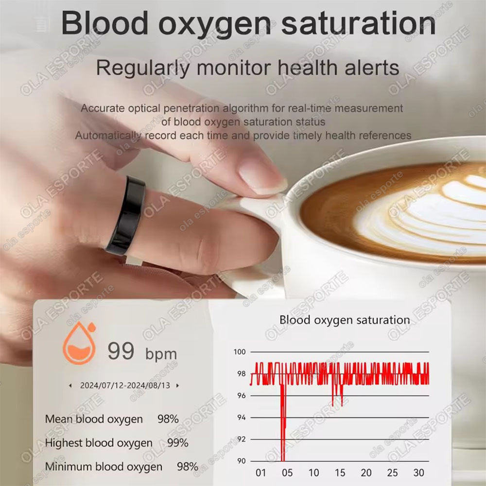 New 5ATM Smart Ring GPS Tracke - Blood Pressure Monitor 评论和价格